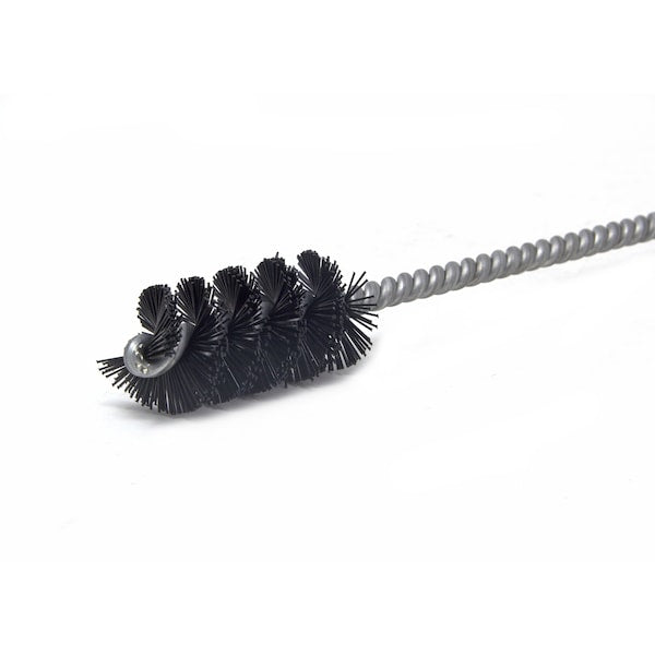 85N625RH 85 Series-For Closed Holes, .625
