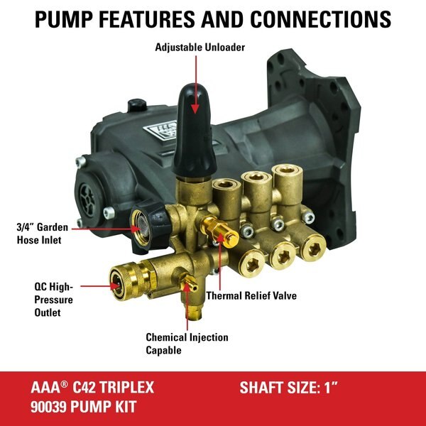 AAA Professional Triplex Pump Kit 90039 4000 PSI at 3.5 GPM Industrial Triplex Pump Kit