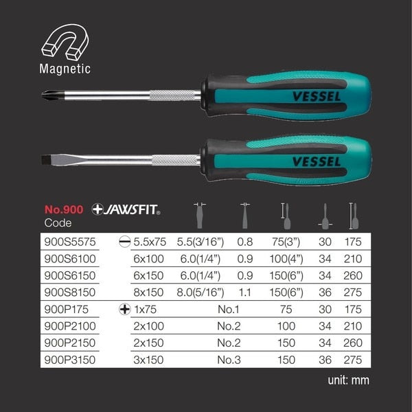 MEGADORA Screwdriver No.900 +2x100