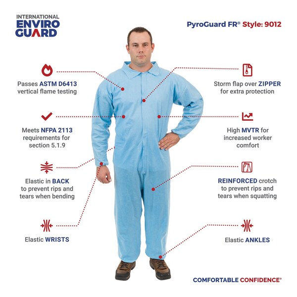 2XL, Blue, Zipper with Storm Flap