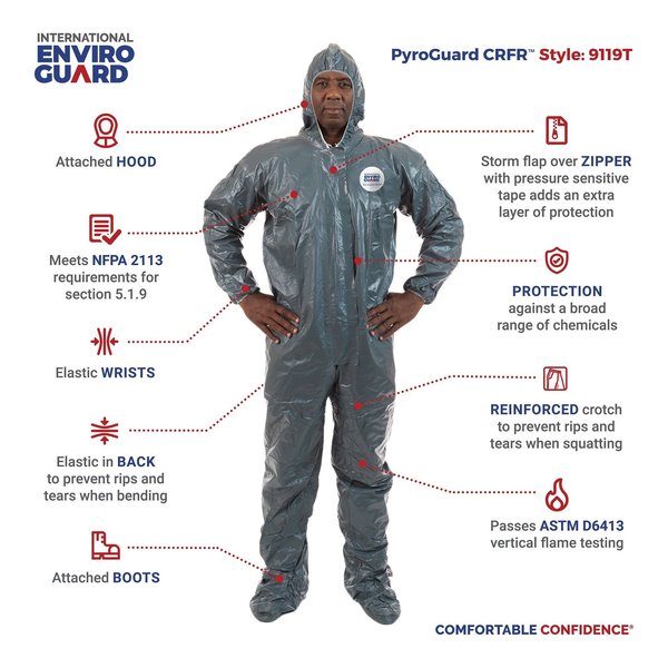 Hooded Chemical-Resistant FR Coveralls, Green, Zipper