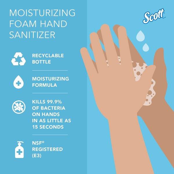Moisturizing Foam Hand Sanitizer 1.0 L Refills for compatible Scott Essential Manual Dispensers (6)