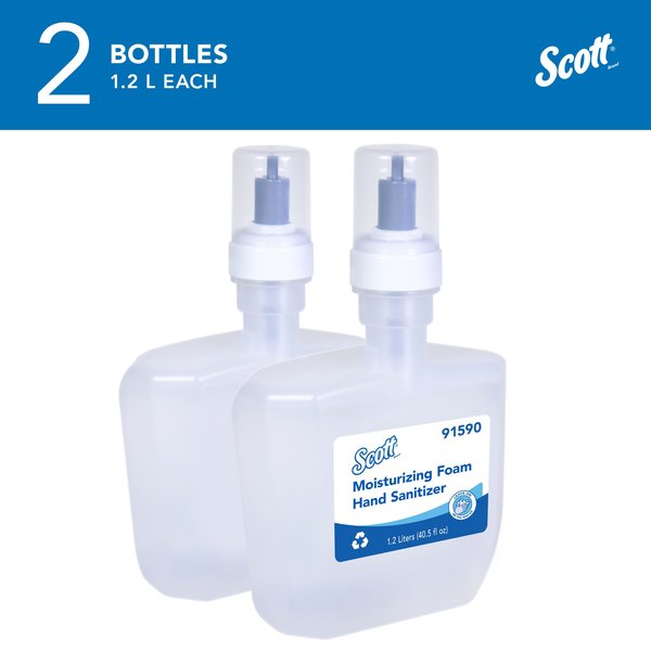 Moisturizing Foam Hand Sanitizer, 1.2 L Refills for KCP ICON & Scott Automatic Dispensers, 2 Bottles