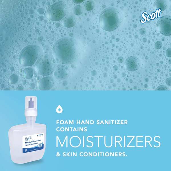 Moisturizing Foam Hand Sanitizer, 1.2 L Refills for KCP ICON & Scott Automatic Dispensers, 2 Bottles