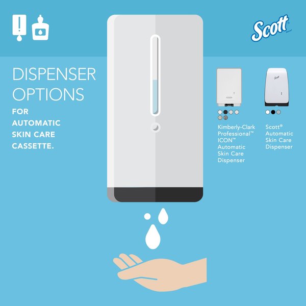 Moisturizing Foam Hand Sanitizer, 1.2 L Refills for KCP ICON & Scott Automatic Dispensers, 2 Bottles