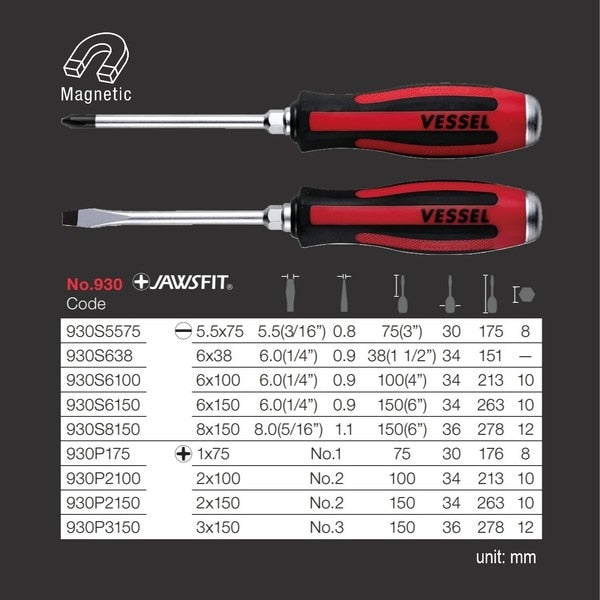 MEGADORA Tang-Thru Screwdriver No.930 -6