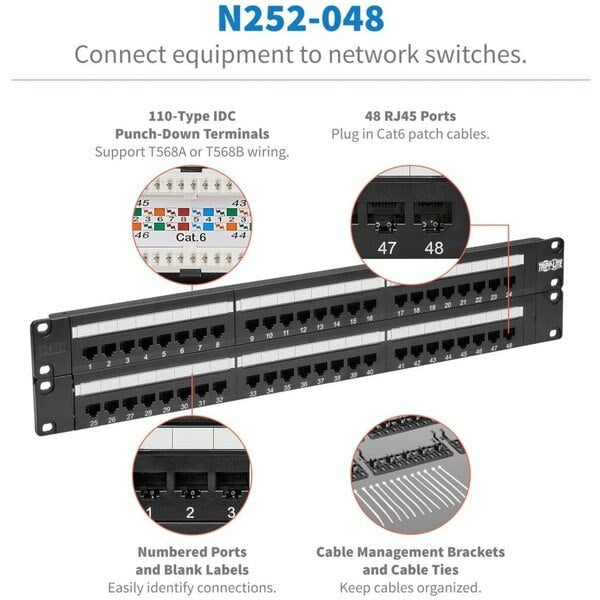 Cat6 Patch Panel 568B