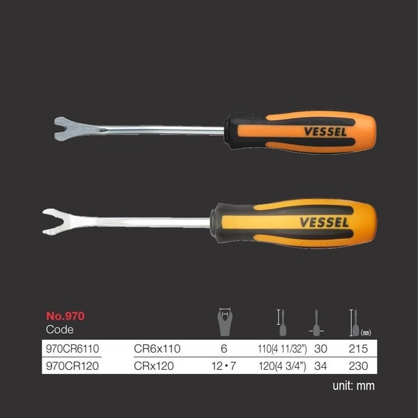 MEGADORA Clip Remover 2PC. Set