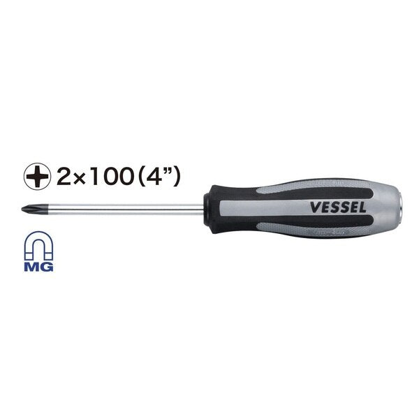 MEGADORA IMPACTA Impact Driven Screwdriv