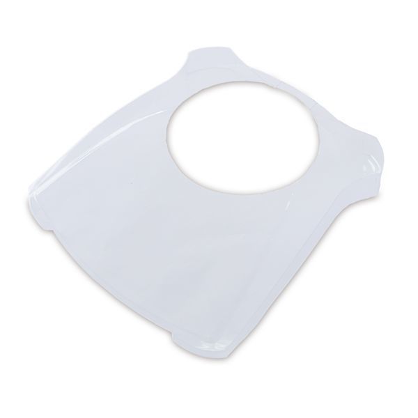 In-Use Cover, PX and STX Scout Balances