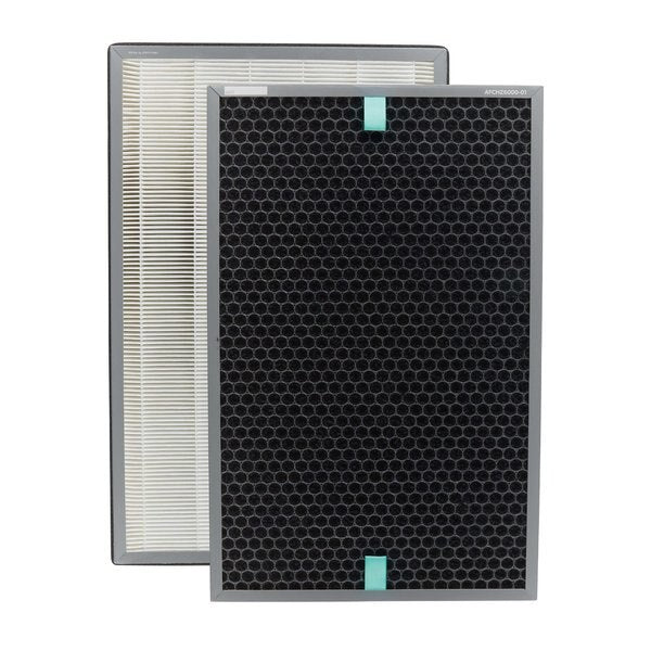 Replacement Filter for TruSens Z-6000 Pe