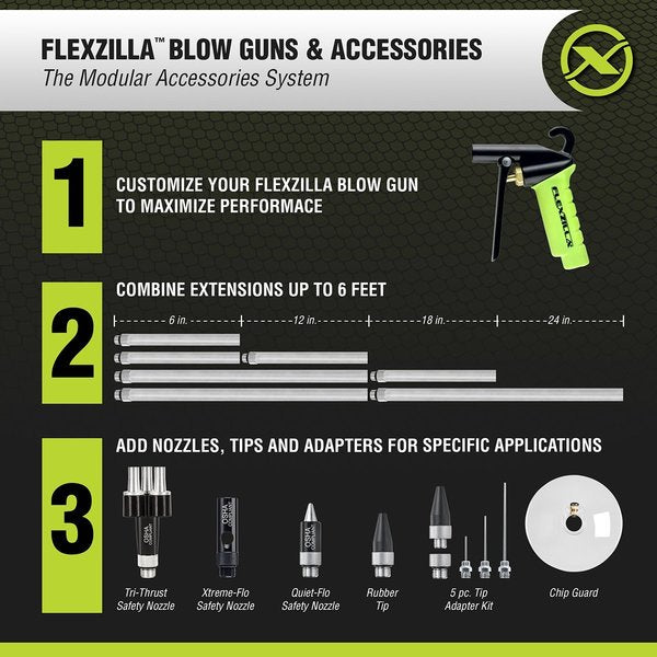 X1 Blow Gun Kit, 10-Piece