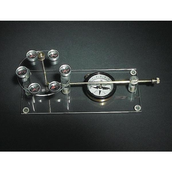 Amperes Rule Apparatus