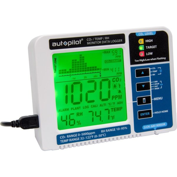 Desktop CO2 Monitor and Data L