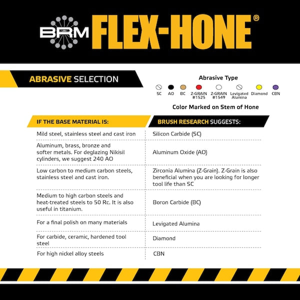 BC212180BC FLEX-HONE, 2.500