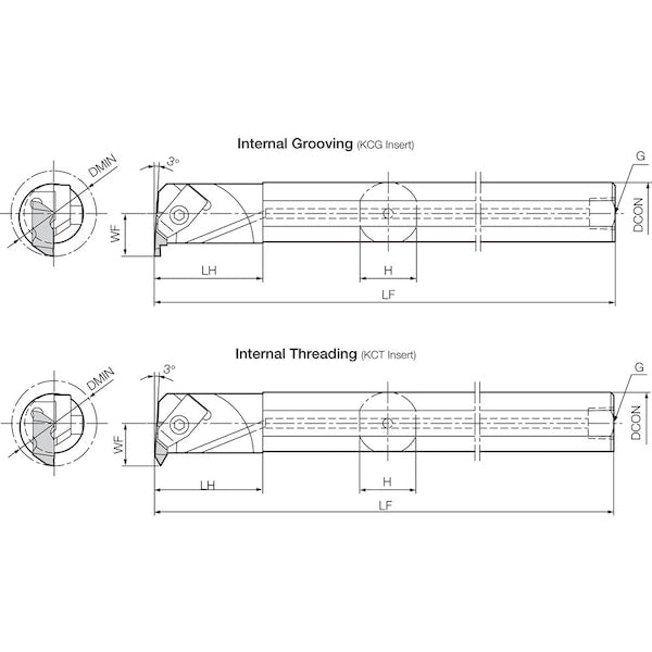 Internal Grooving Toolholder, A24U-KKCR3