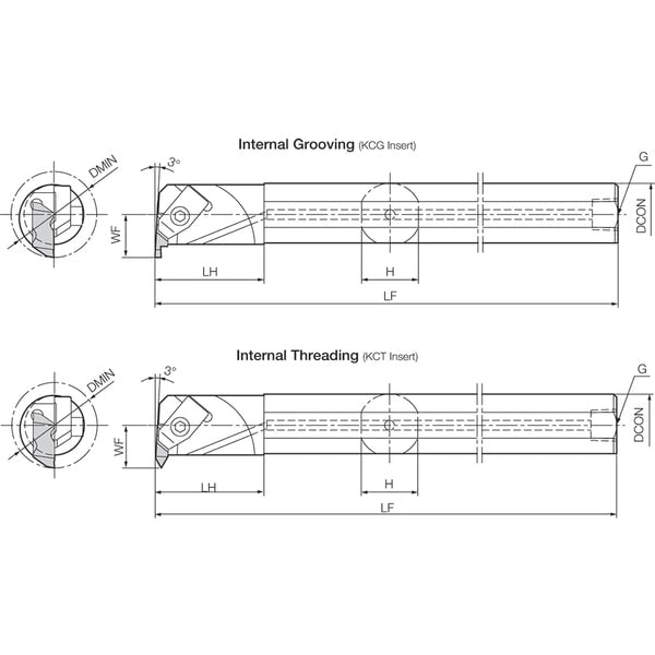 Internal Grooving Toolholder, A16T-KKCL2