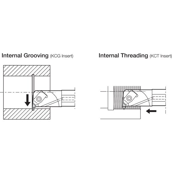 Internal Grooving Toolholder, A24U-KKCL3
