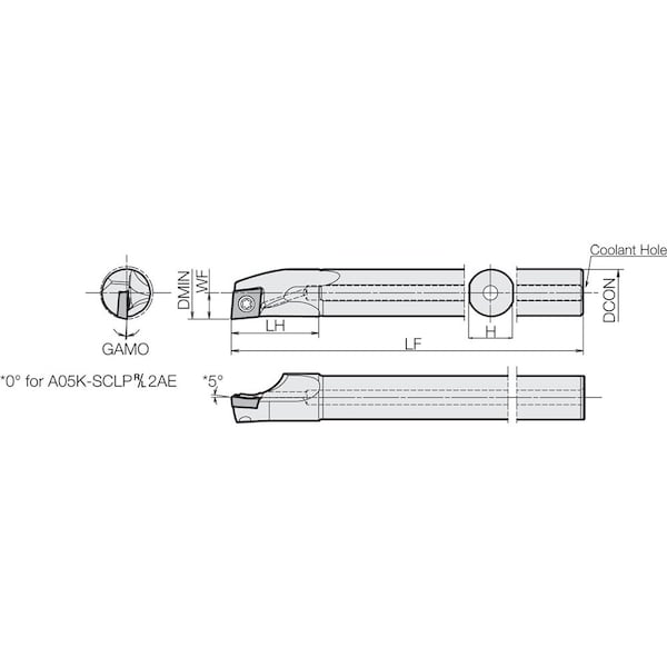 A10RSCLPR3AE Right-Hand