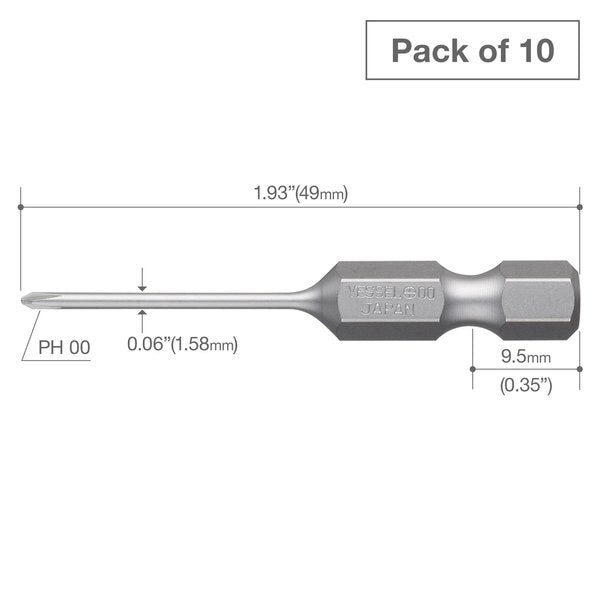 Power Bit 1/4