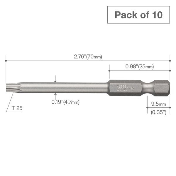 Power Bit 1/4