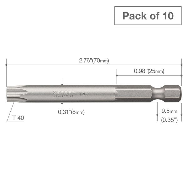 Power Bit 1/4