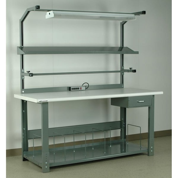 Workbenches, 72