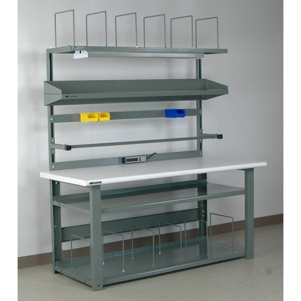 Workbenches, 72