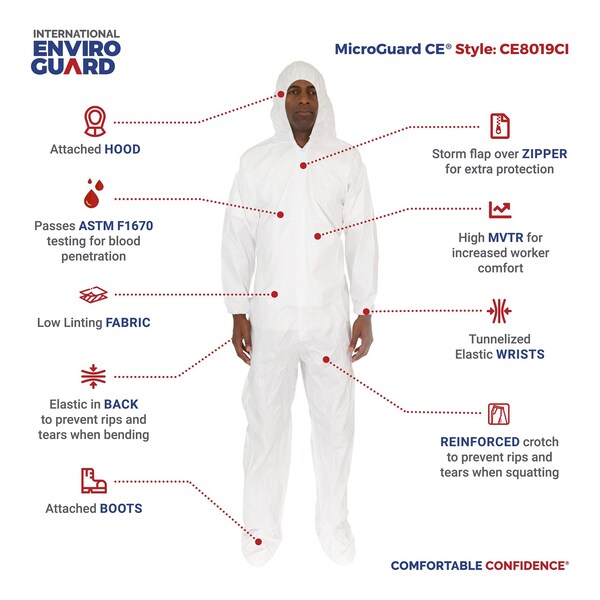 Hooded Disposable Coveralls, 25 PK, White, Microporous Fabric, Zipper