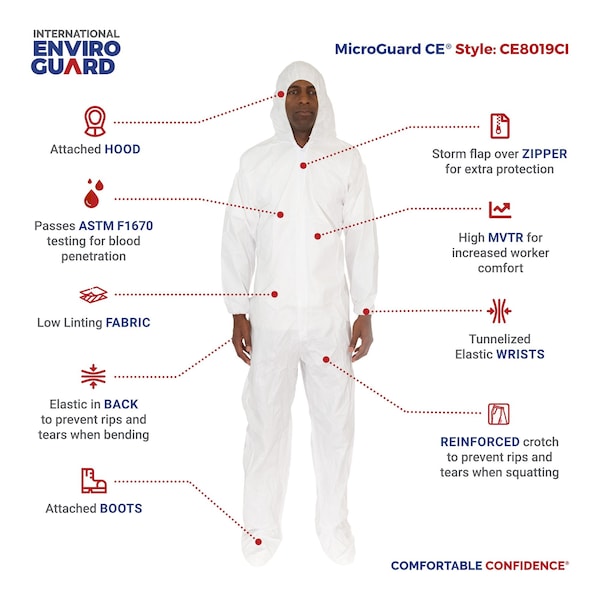 Hooded Disposable Coveralls, 25 PK, White, Microporous Fabric, Zipper