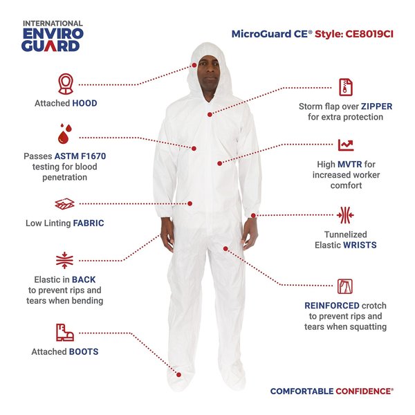 Hooded Disposable Coveralls, 25 PK, White, Microporous Fabric, Zipper