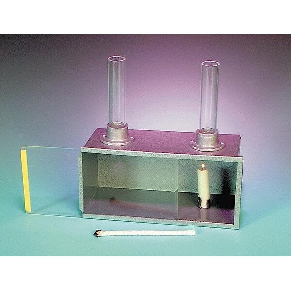 Convection Of Gases Apparatus