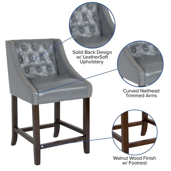 Gray Leather/Wood Stool, 24