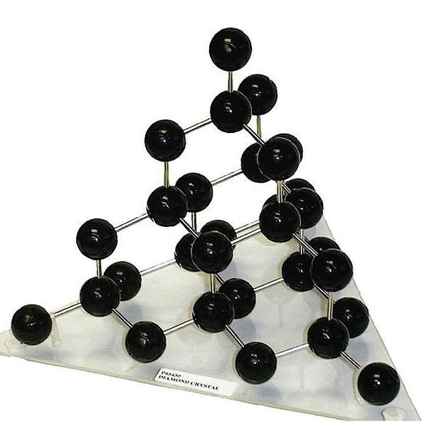 Diamond Crystal Model