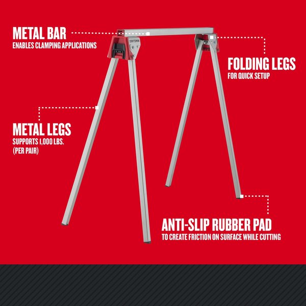 Metal Sawhorse
