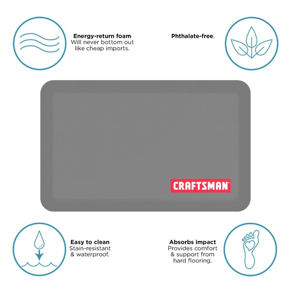 Anti-Fatigue Garage Mat, Grey, 32 in L x 20 in W, Polyurethane Foam, 0.75 in Thick