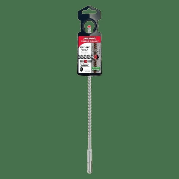 Revolutionary, Complete Range Of SDS-Plu