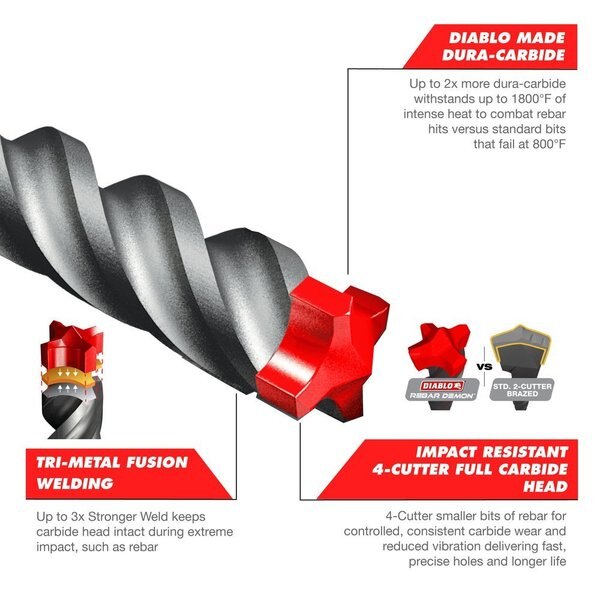 Revolutionary, Complete Range Of S, PK25