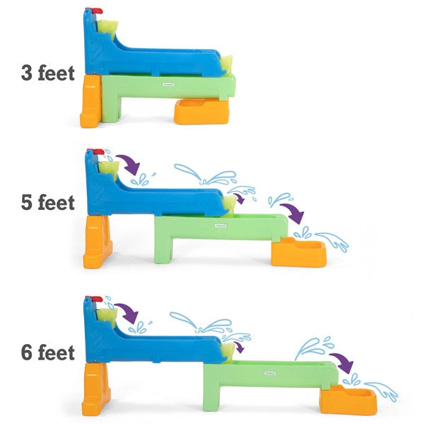 Rushing River Falls Water Play Table