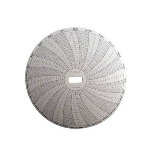 Universal Recorder Charts, PK60