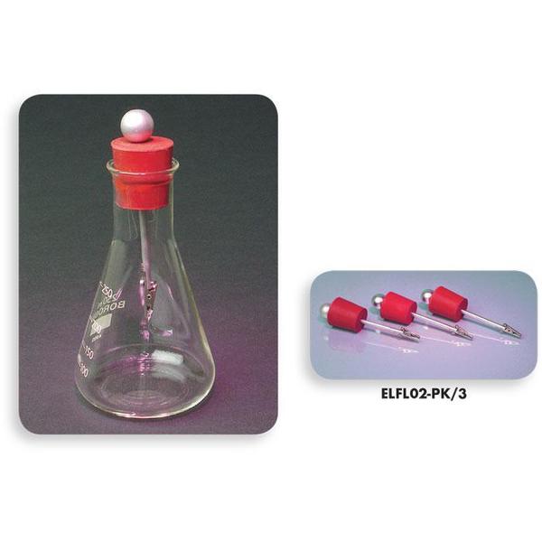Flask Form Electroscope