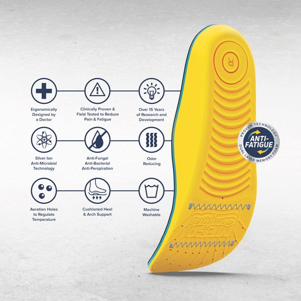 Insole, Men 10 to 11/Women 12 to 13, PR