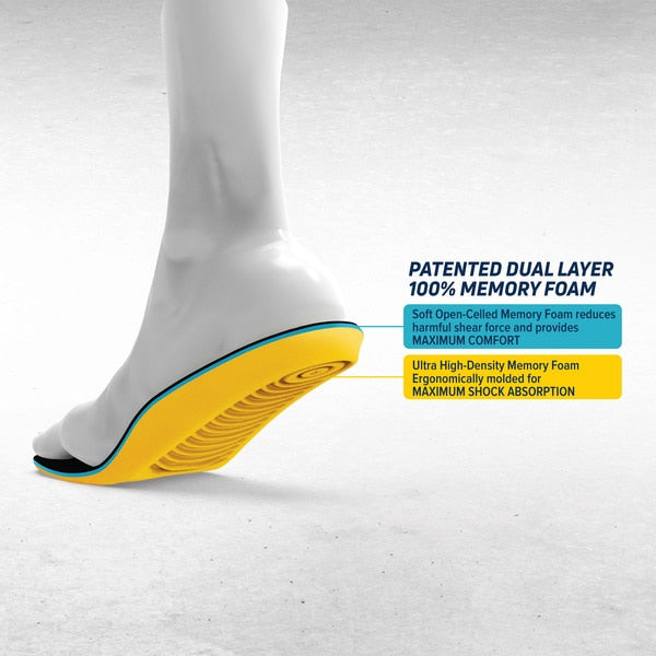 Insole, Men 10 to 11/Women 12 to 13, PR