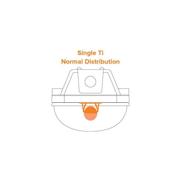 Ti LED Vapor Tight 8N, 36 Watt, 4536 lm
