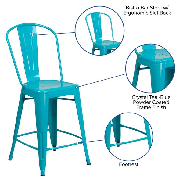 Teal Metal Outdoor Stool, 24