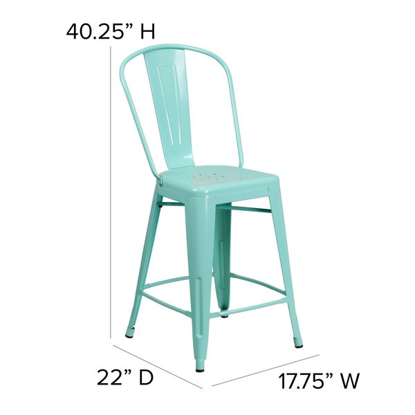 Mint Metal Outdoor Stool, 24