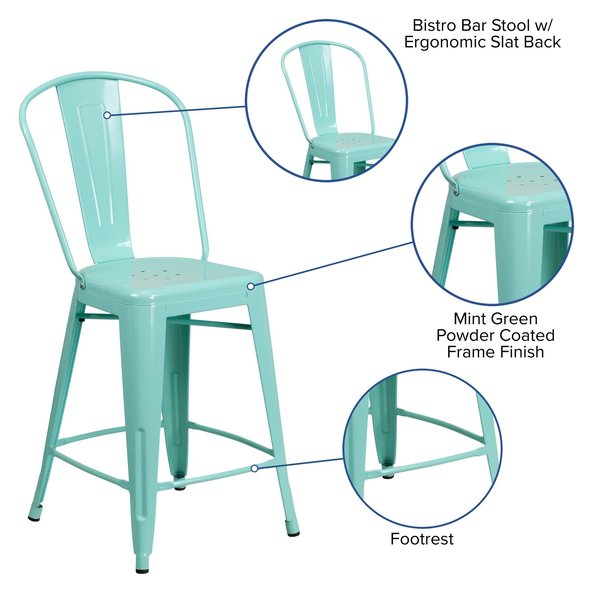 Mint Metal Outdoor Stool, 24