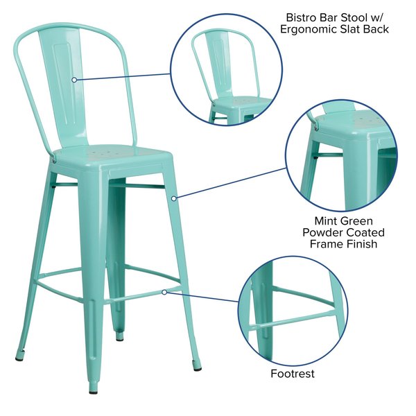 Mint Metal Outdoor Stool, 30