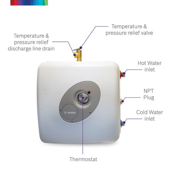 7 gal., 120VAC, 12 A Amps, Mini Tank Water Heater