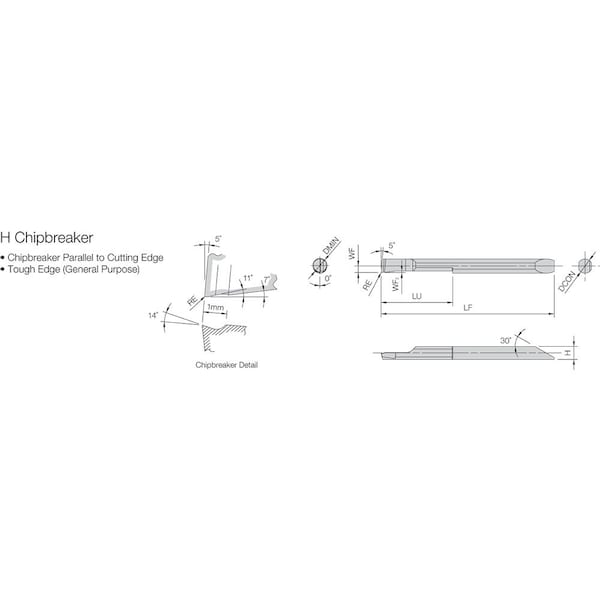 EZBR 050050HP015H PR1725 Grade PVD Carbi
